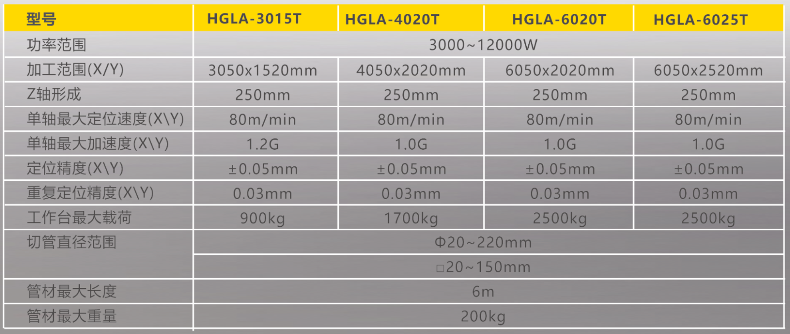 云顶集团welcome官网