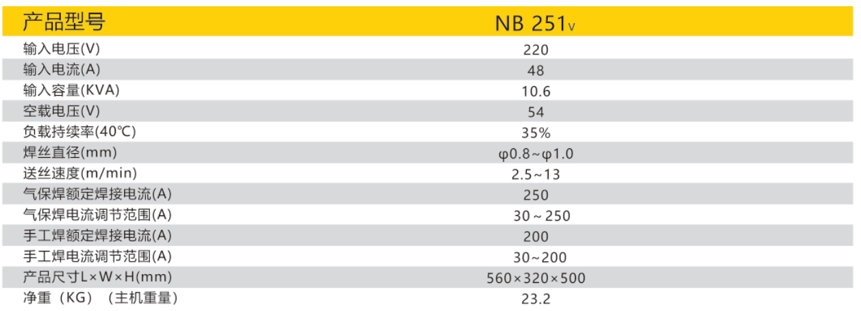 云顶集团welcome官网