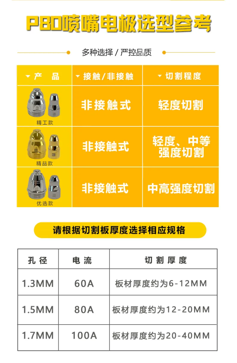 云顶集团welcome官网