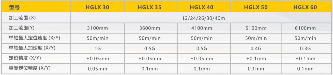 云顶集团welcome官网