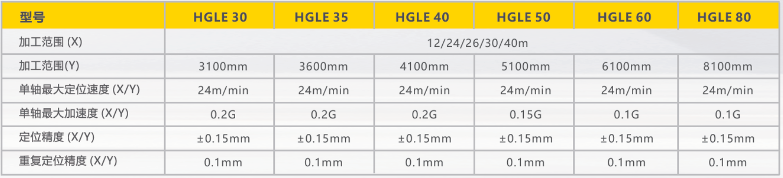 云顶集团welcome官网