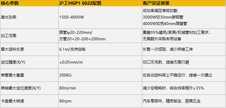 云顶集团welcome官网