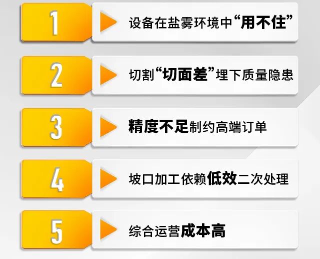 云顶集团welcome官网