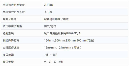 云顶集团welcome官网