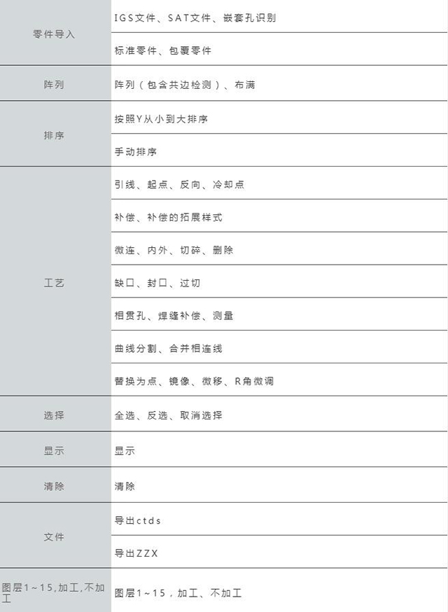 云顶集团welcome官网