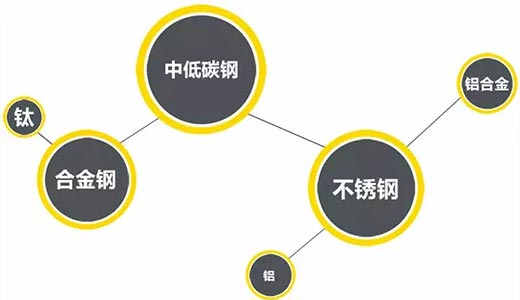云顶集团welcome官网