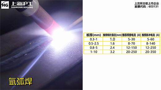 云顶集团welcome官网