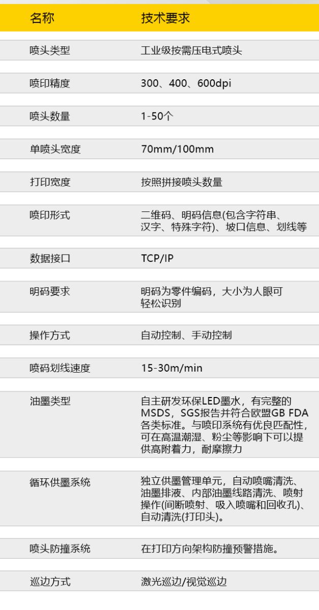 云顶集团welcome官网