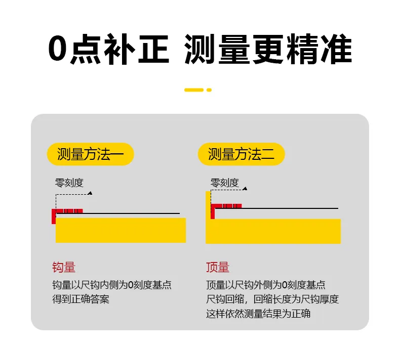 云顶集团welcome官网