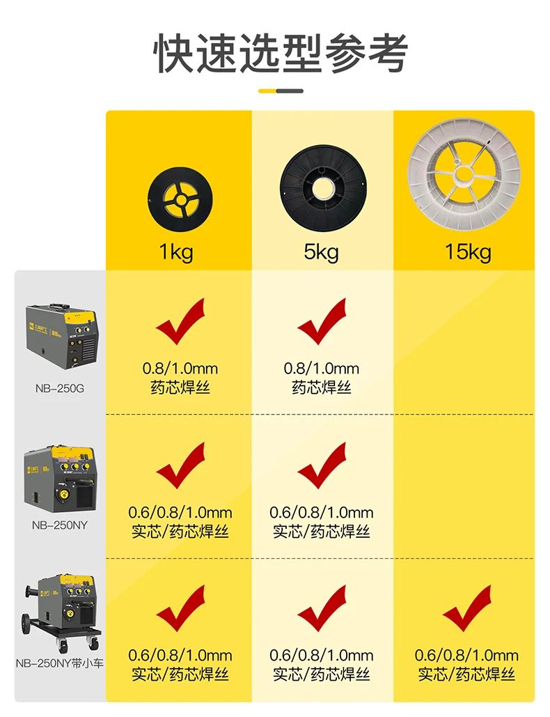 云顶集团welcome官网