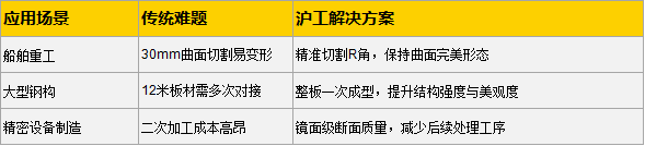 云顶集团welcome官网