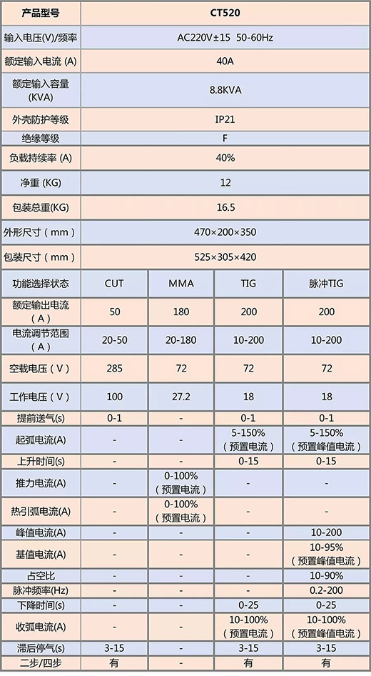 云顶集团welcome官网