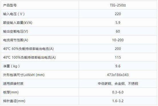 云顶集团welcome官网