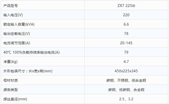 云顶集团welcome官网
