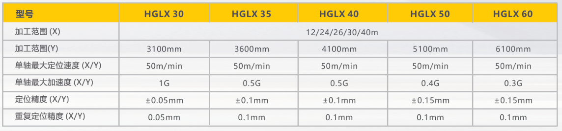 云顶集团welcome官网
