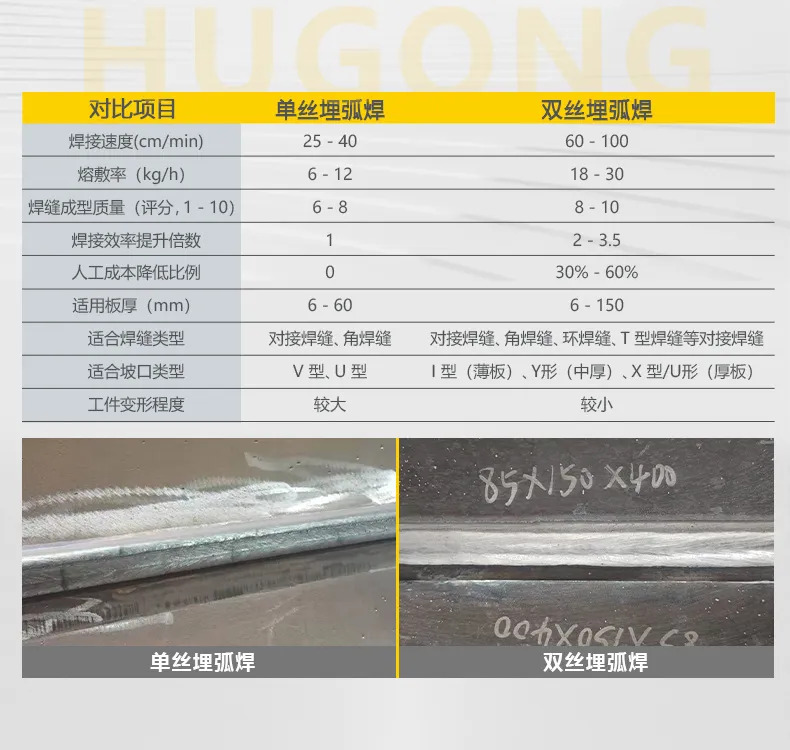 云顶集团welcome官网