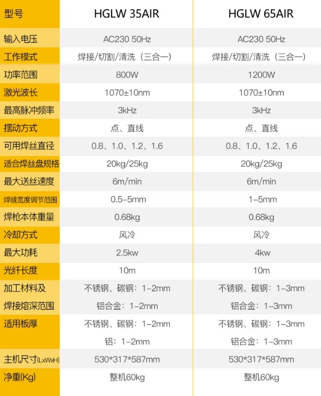 云顶集团welcome官网