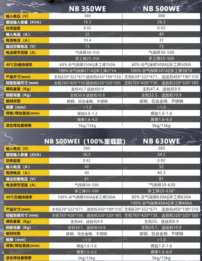 云顶集团welcome官网