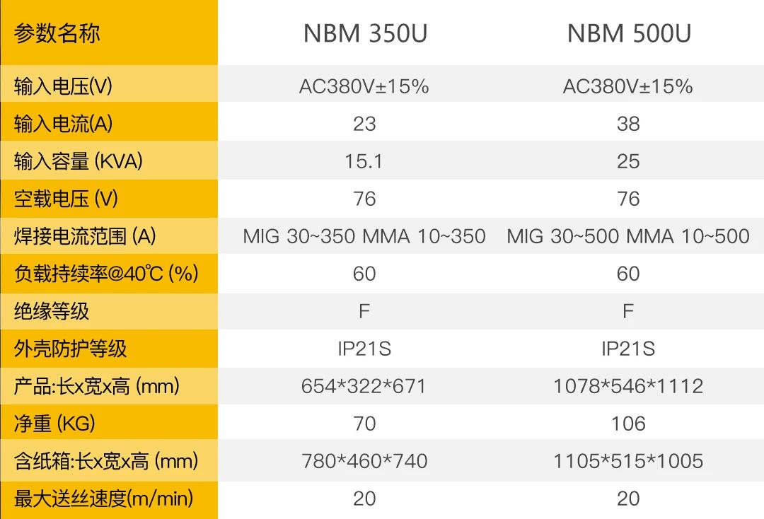 云顶集团welcome官网