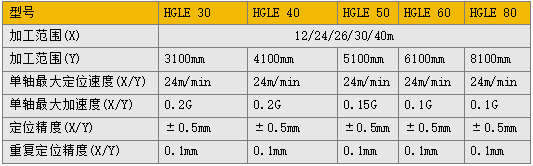云顶集团welcome官网